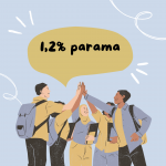 Blue and Yellow Doodle Illustrative Support Your Friends Schoology Button